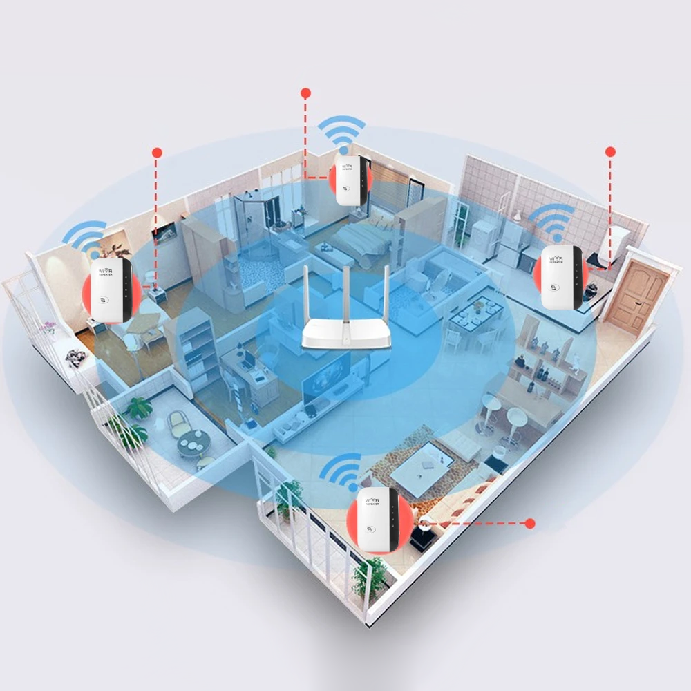 Amplificador WiFi inalámbrico