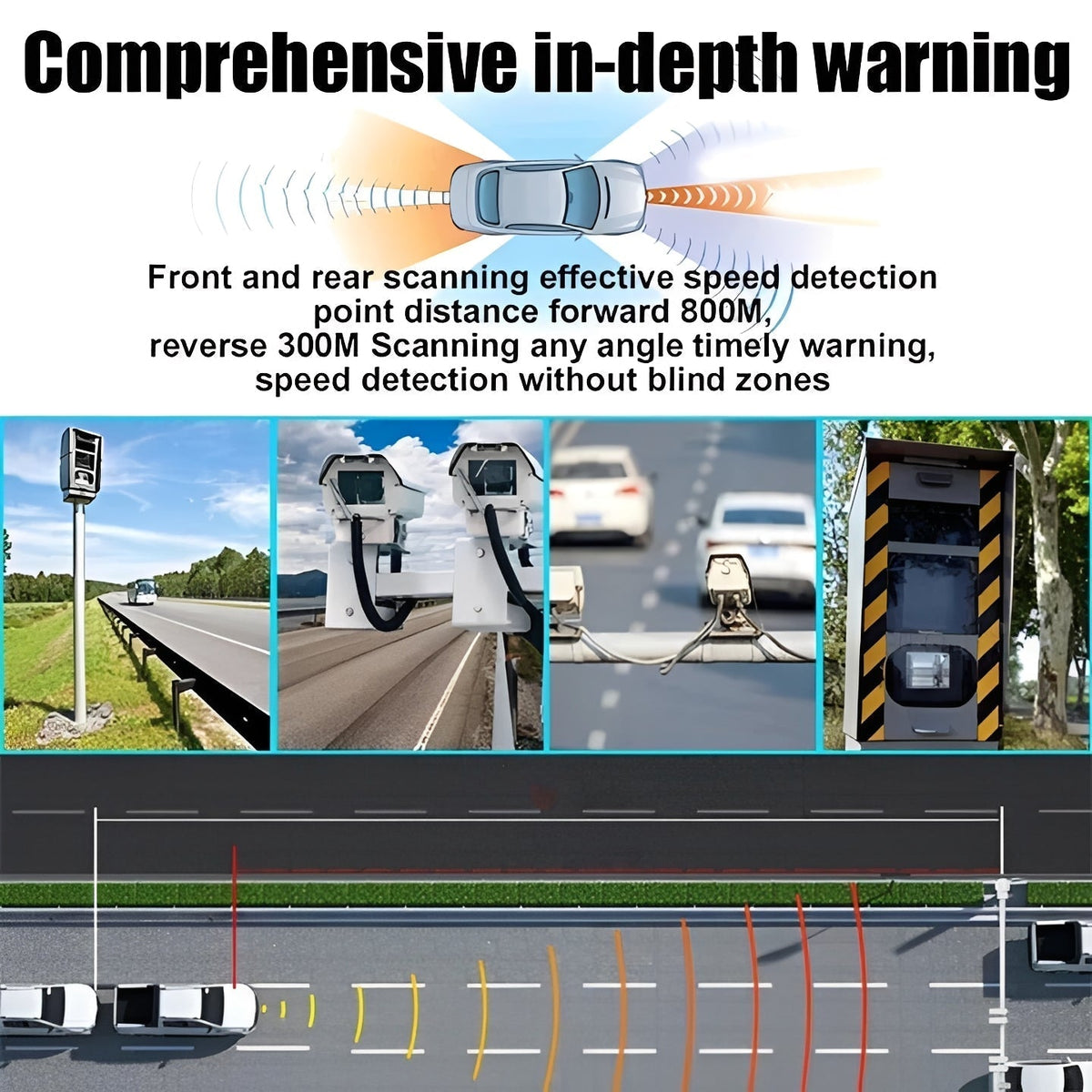 Detector de radar de largo alcance para automóvil