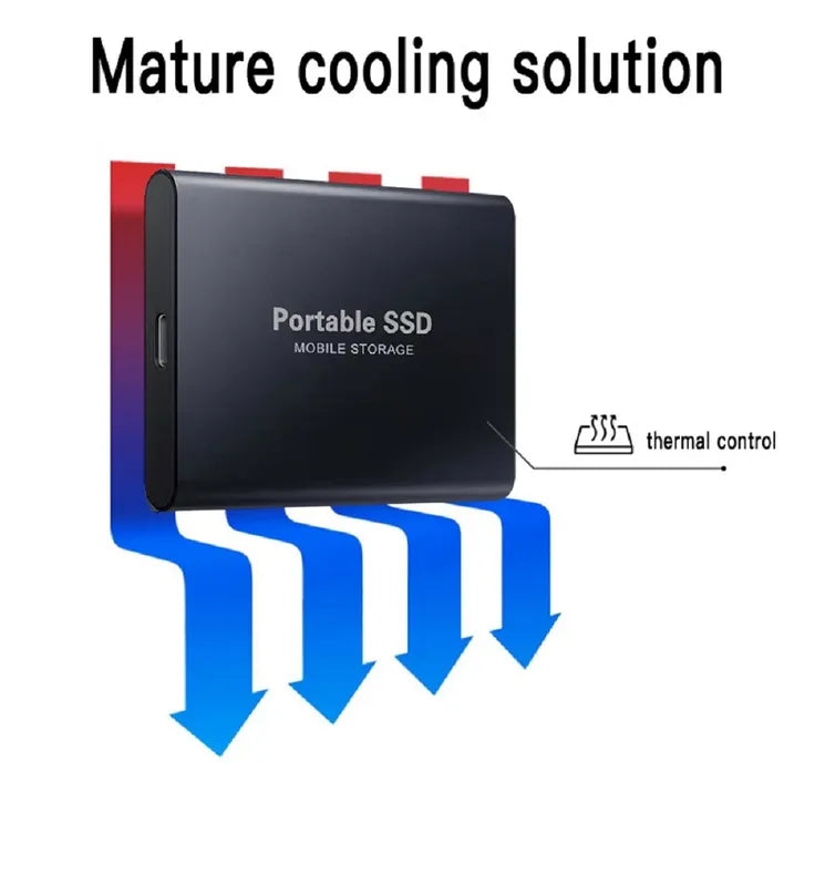 Disco duro externo SSD de 1, 2, 4, 8, 12, 16, 32, 64 TB