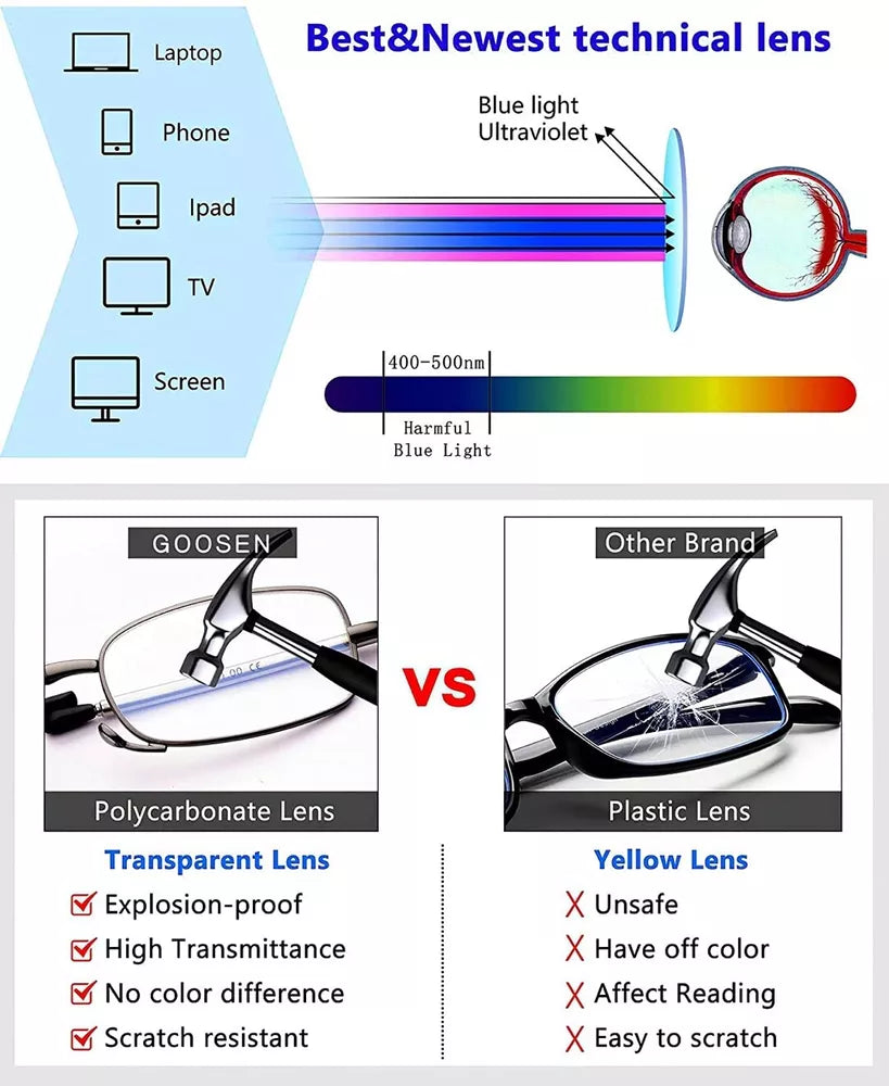 Gafas de lectura plegables con estuche y diseño portátil