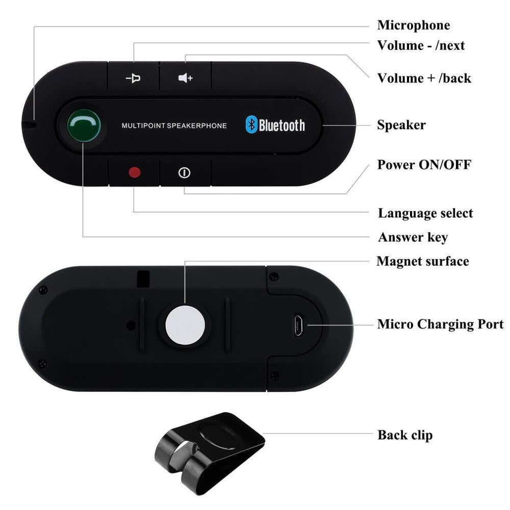 Kit manos libres Bluetooth para coche