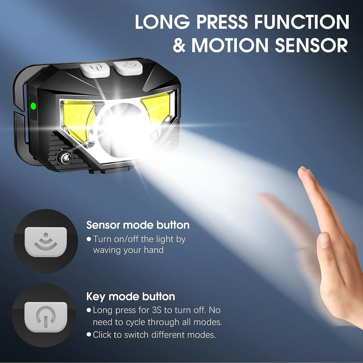 Linterna frontal LED: recargable, resistente al agua y con sensor de movimiento | Pack de 2 unidades