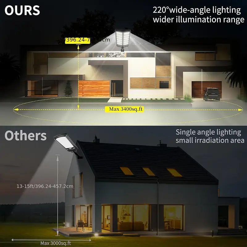 Luces solares para alumbrado público