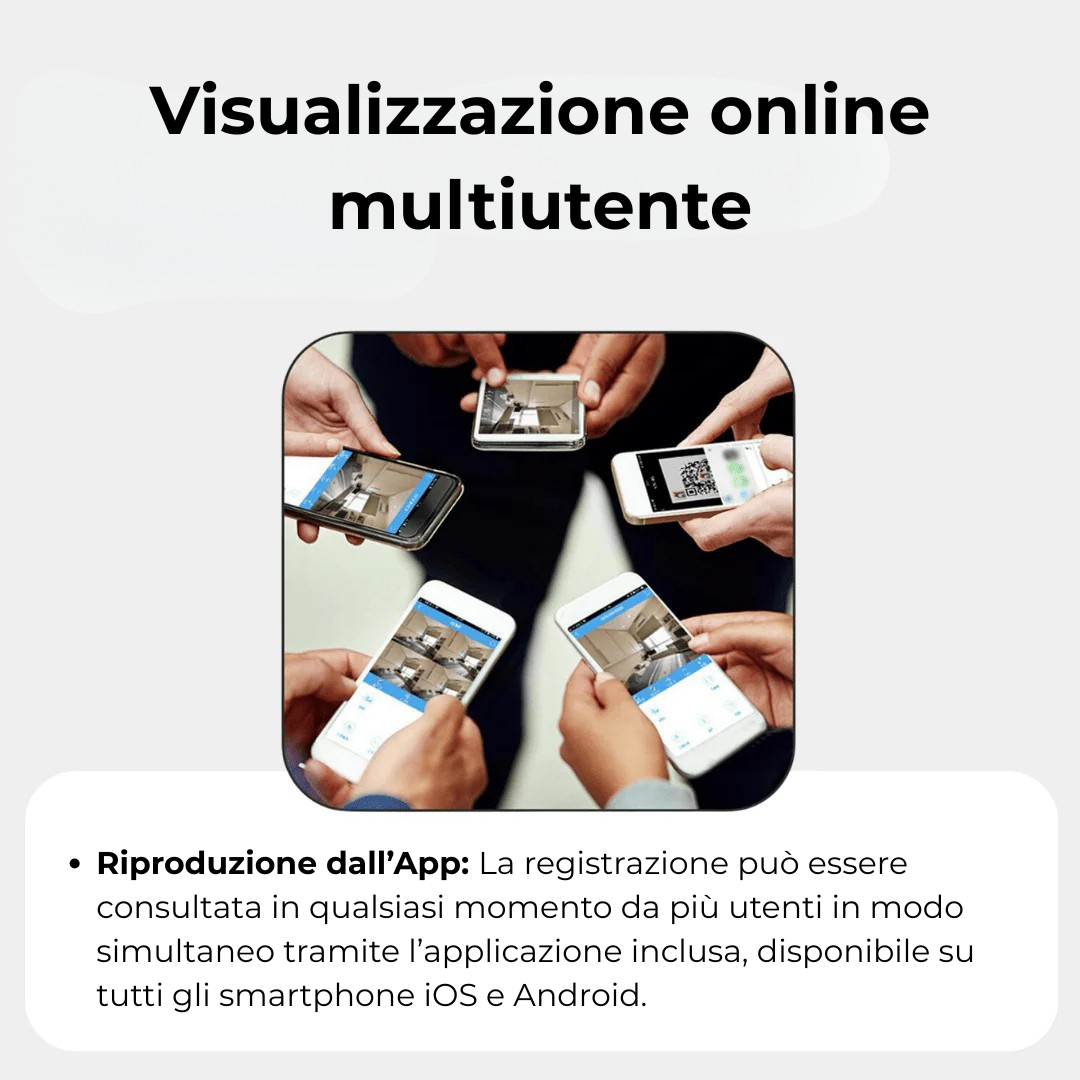 Minicámara espía inalámbrica con función de grabación