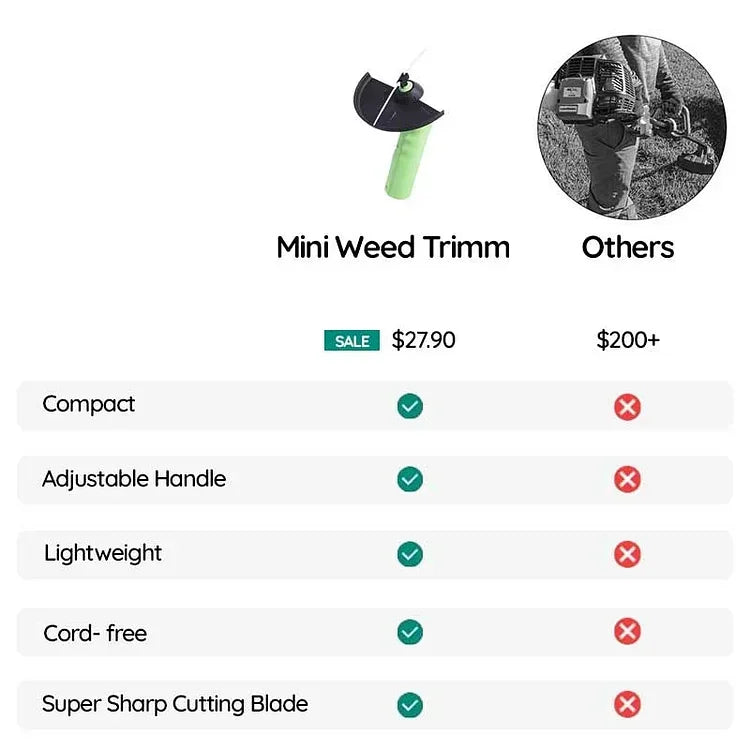 Minicortabordes inalámbrico
