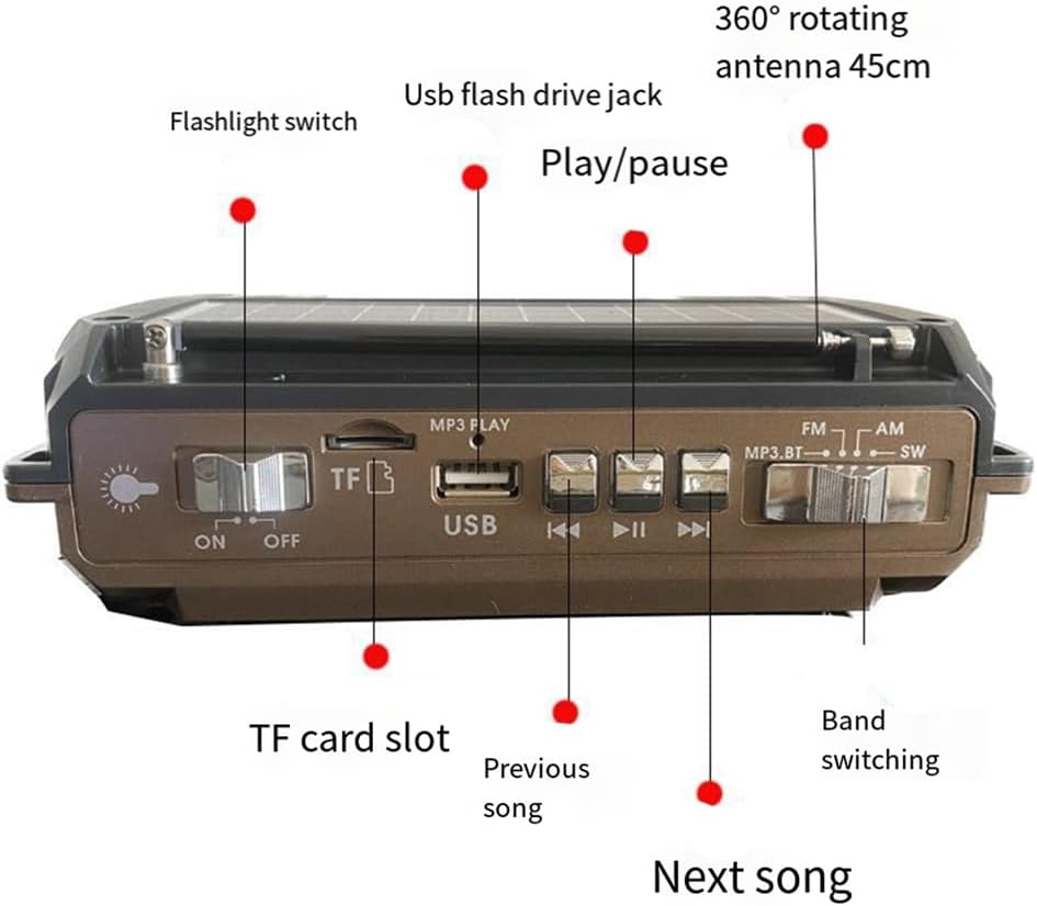 Radio de emergencia con batería externa integrada: manivela, carga solar y USB, AM/FM, linterna LED y alarma SOS